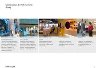 Illustration for article titled Leak: Inside the Microsoft Store With Wall-Sized Screens and the Answers Bar